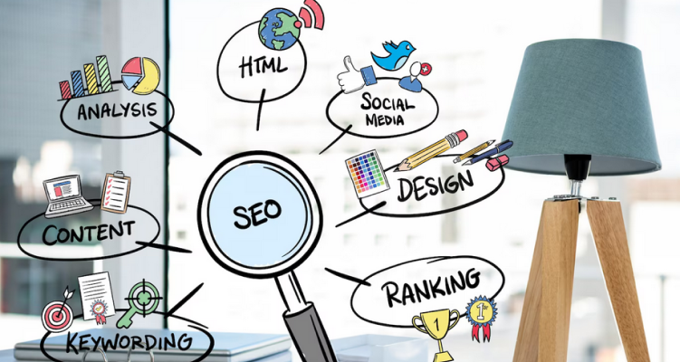 SEO Search Engine Optimization